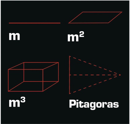 Medidor de Distancias L�ser Profesional Ratio Rlm315